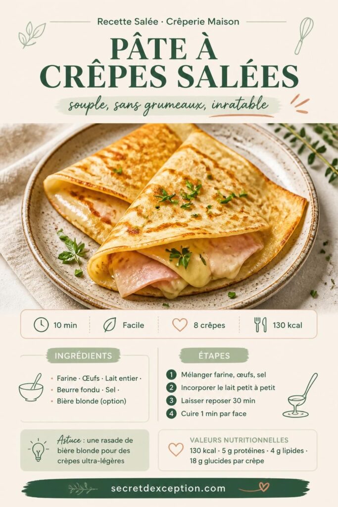 Épingle Pinterest — recette de pâte à crêpes salées maison, facile et inratable