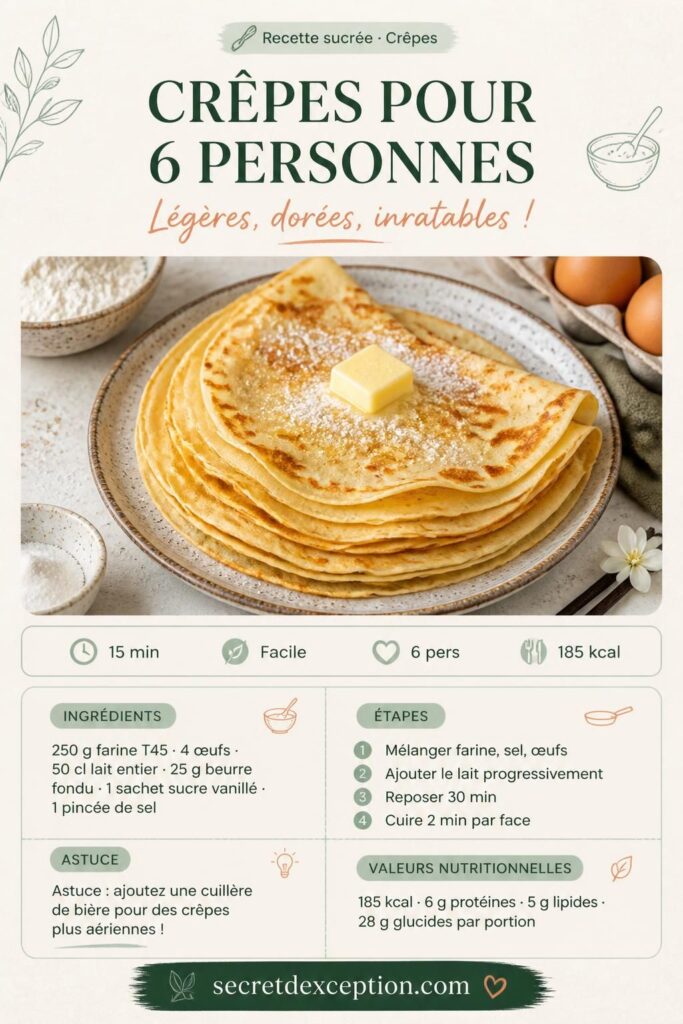 Crêpes dorées pour 6 personnes sur assiette rustique, saupoudrées de sucre glace, recette facile et légère